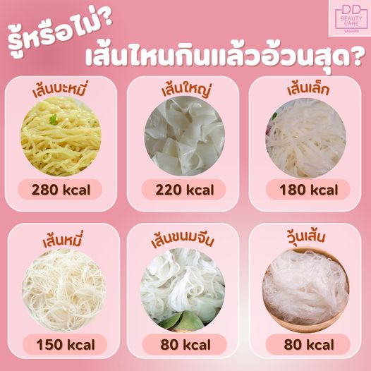 เส้นชนิดไหนกินแล้วอ้วน
