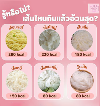 เส้นชนิดไหนกินแล้วอ้วน